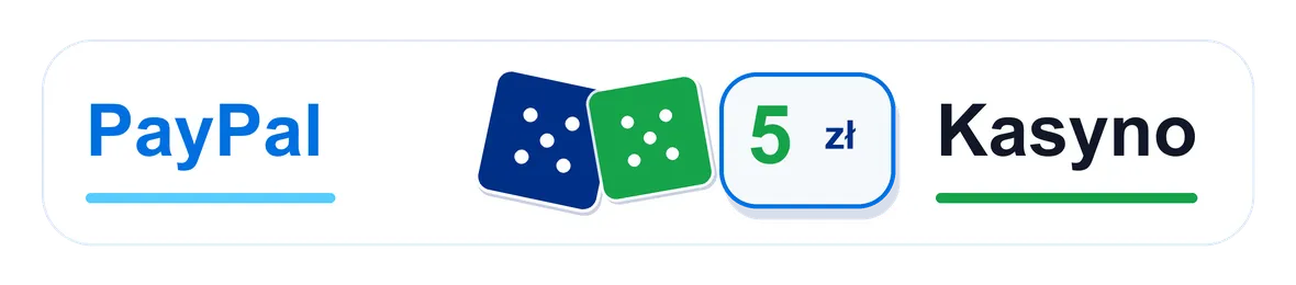 Logo paypal 5 kasyno dice